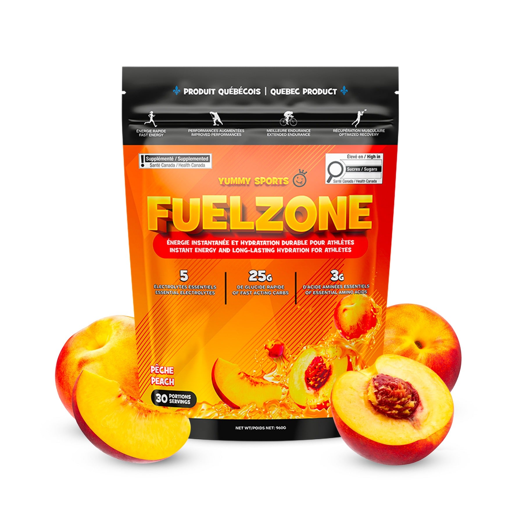 FuelZone