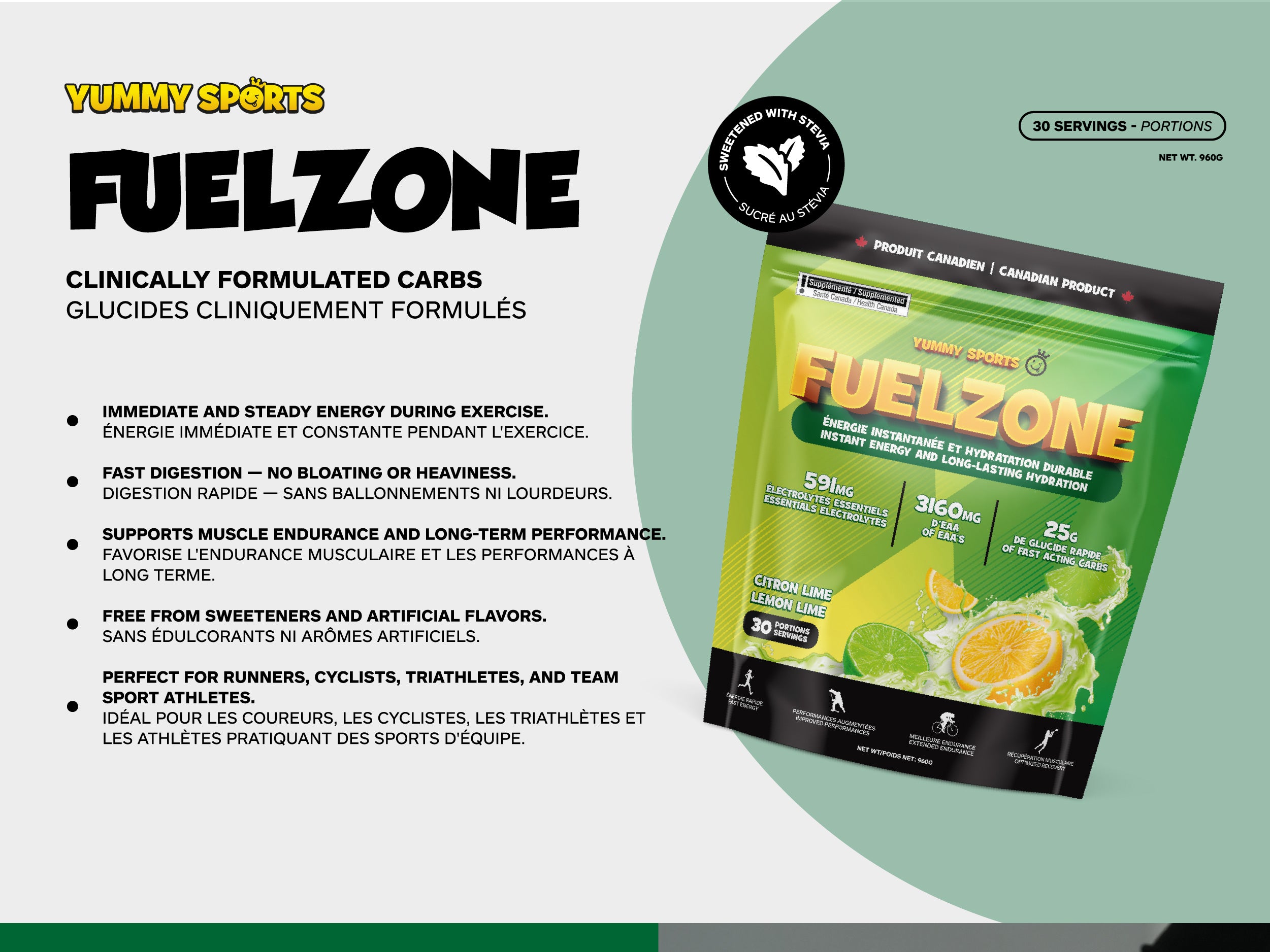 Fuel Zone | Yummy Sports