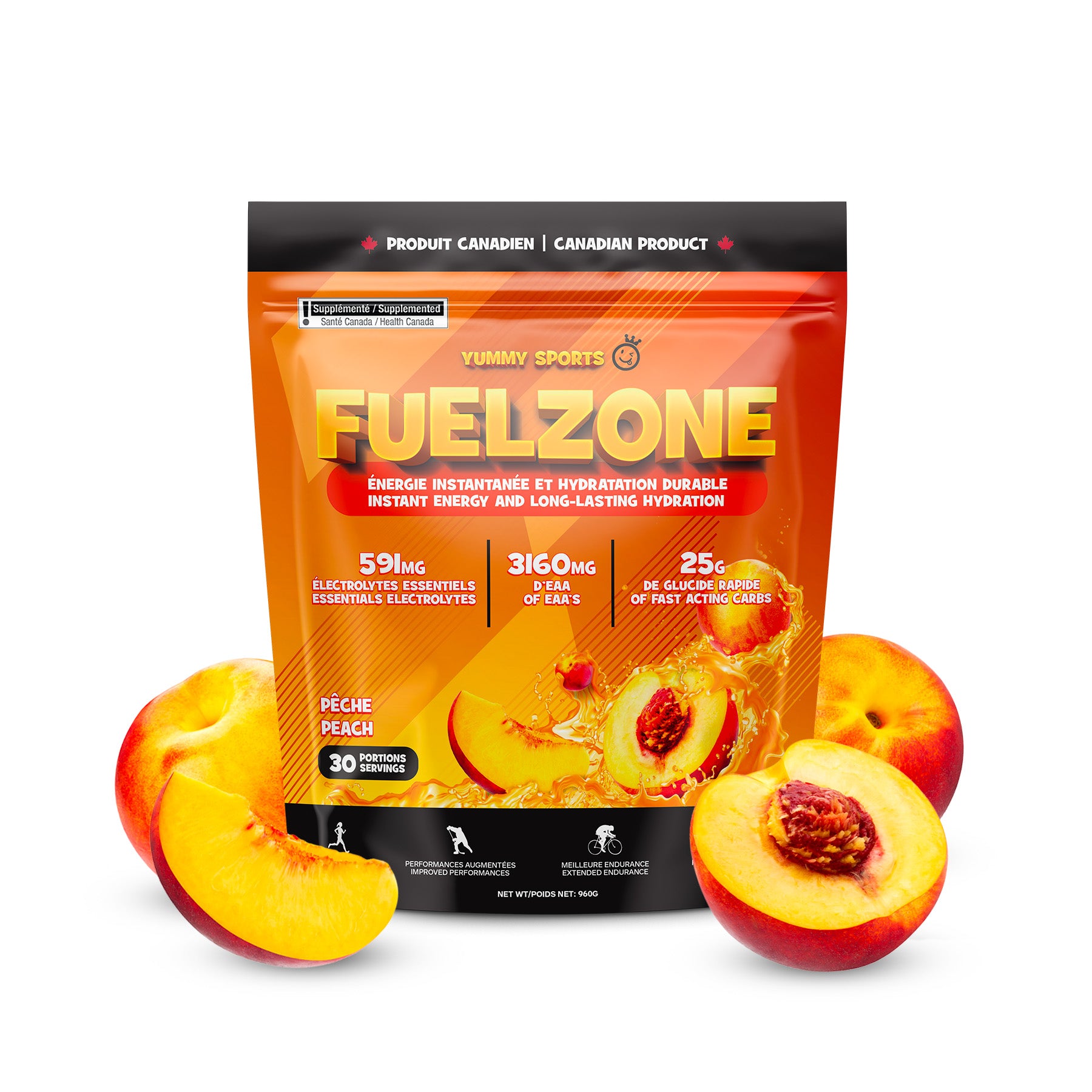 Fuel Zone | Yummy Sports